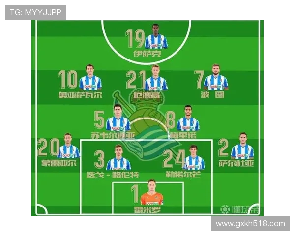 西甲联赛冠军2019：西甲2019赛季冠军争夺战分析