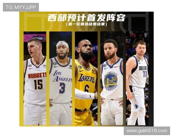 2021年NBA全明星赛东西部首发名单公布，詹姆斯库里领衔两队阵容